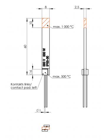Gl&uuml;hz&uuml;nder